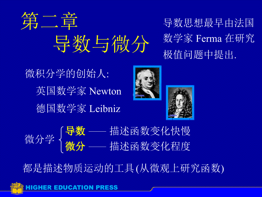 高等数学导数概念_第1页