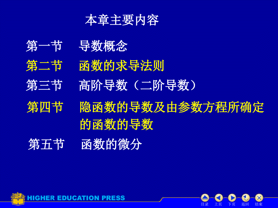 高等数学导数概念_第2页