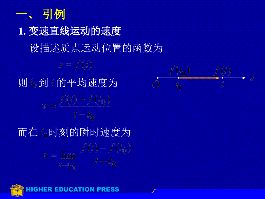 高等数学导数概念_第4页