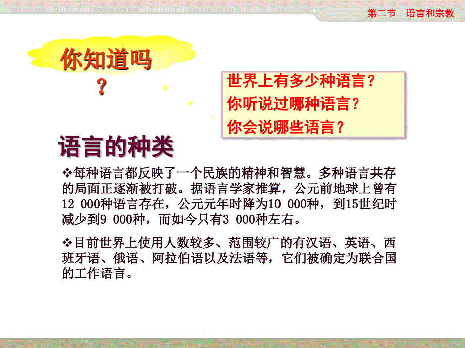 中图版初中地理八上3.2语言和宗教课件3_第4页