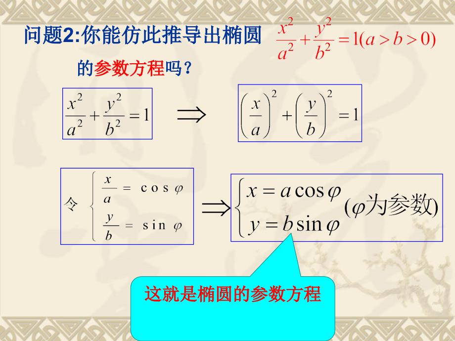 椭圆及其参数方程.ppt_第3页