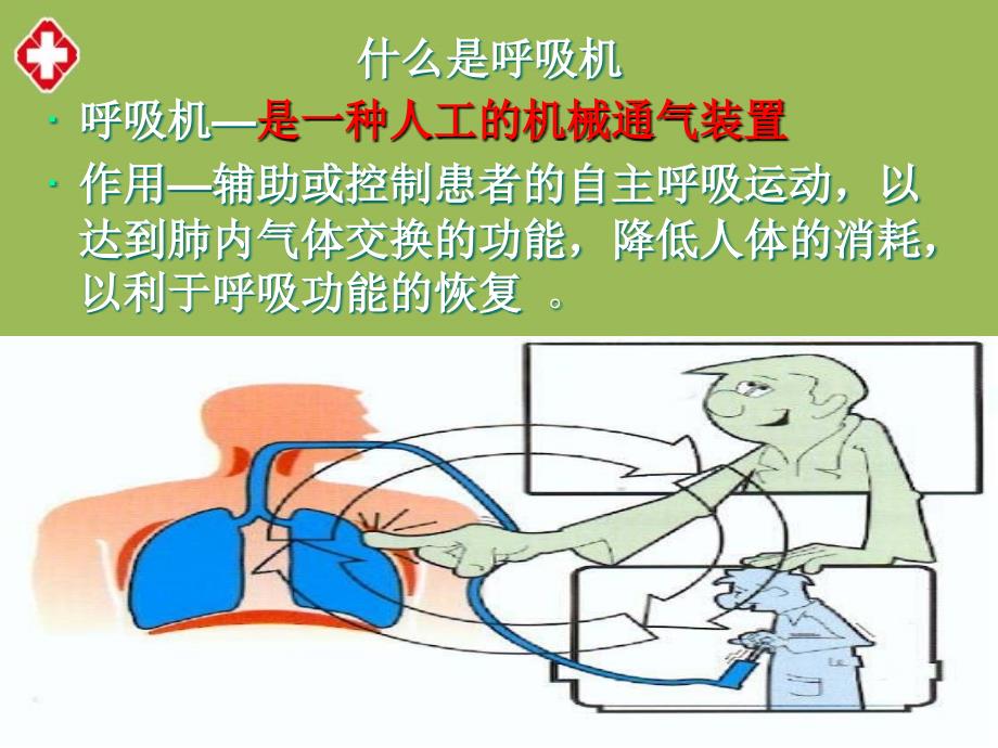 呼吸机的使用与护理ppt_第2页