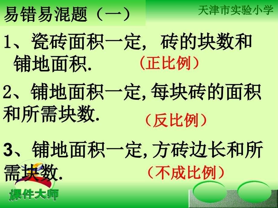 正比例与反比例意义_第5页