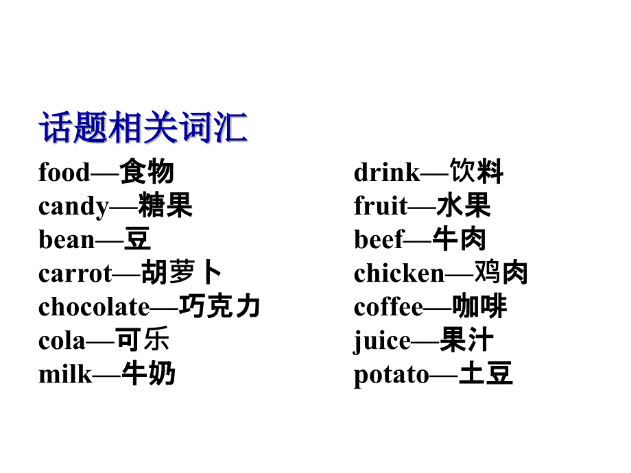 Module4话题导引_第3页