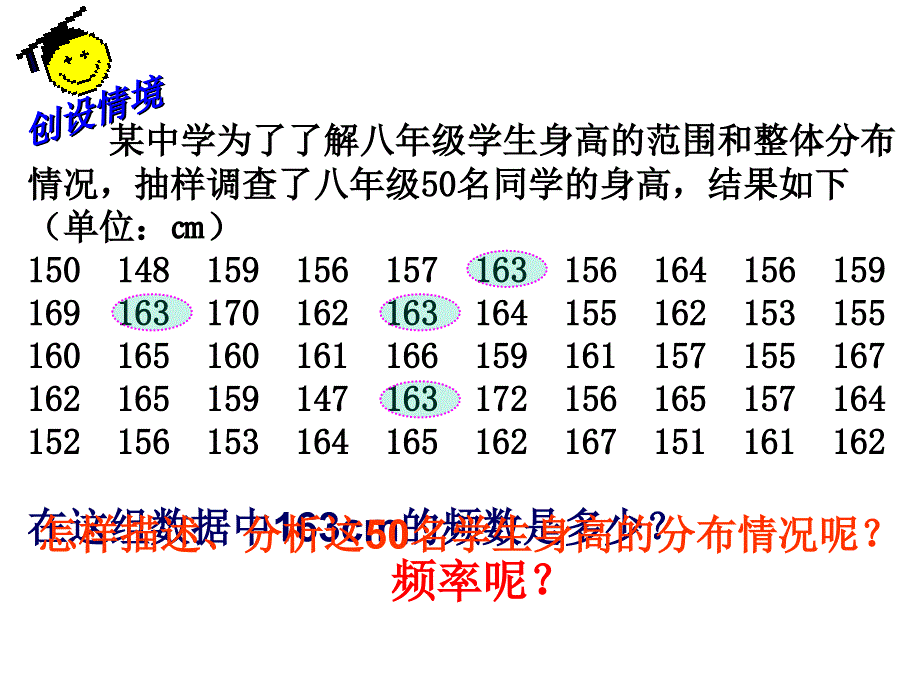 频数分布表和频数分布直方图_第2页