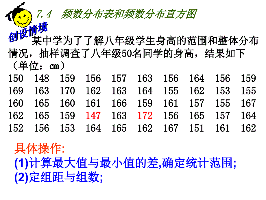 频数分布表和频数分布直方图_第3页