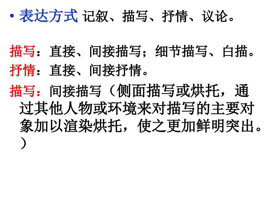 古诗词表达技巧_第2页