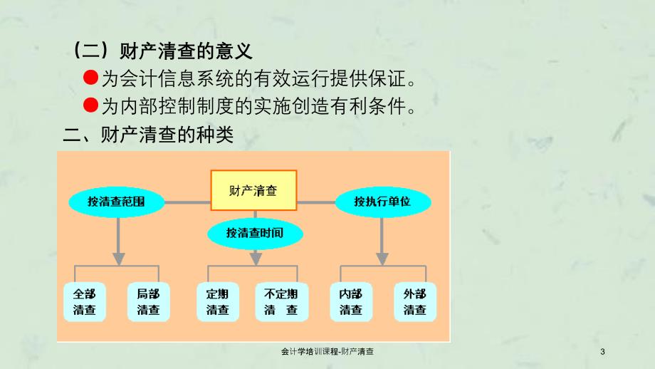 会计学培训课程财产清查课件_第3页