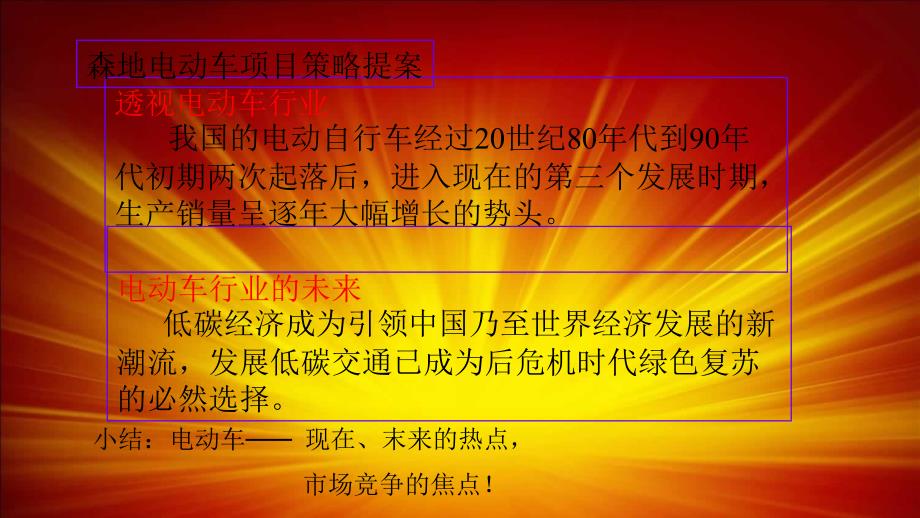 森地电动车广告宣传提案齐亚威_第3页