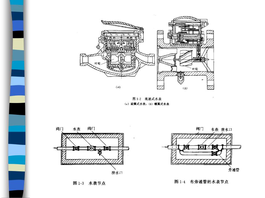 建筑给排水建筑给水工程1_第4页