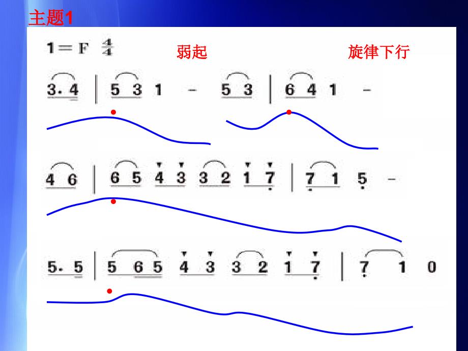 四年级上册音乐课件-小夜曲（2）｜人音版（简谱）最新_第3页