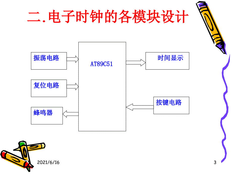 基于单片机的电子时钟设计论文答辩PPT_第3页