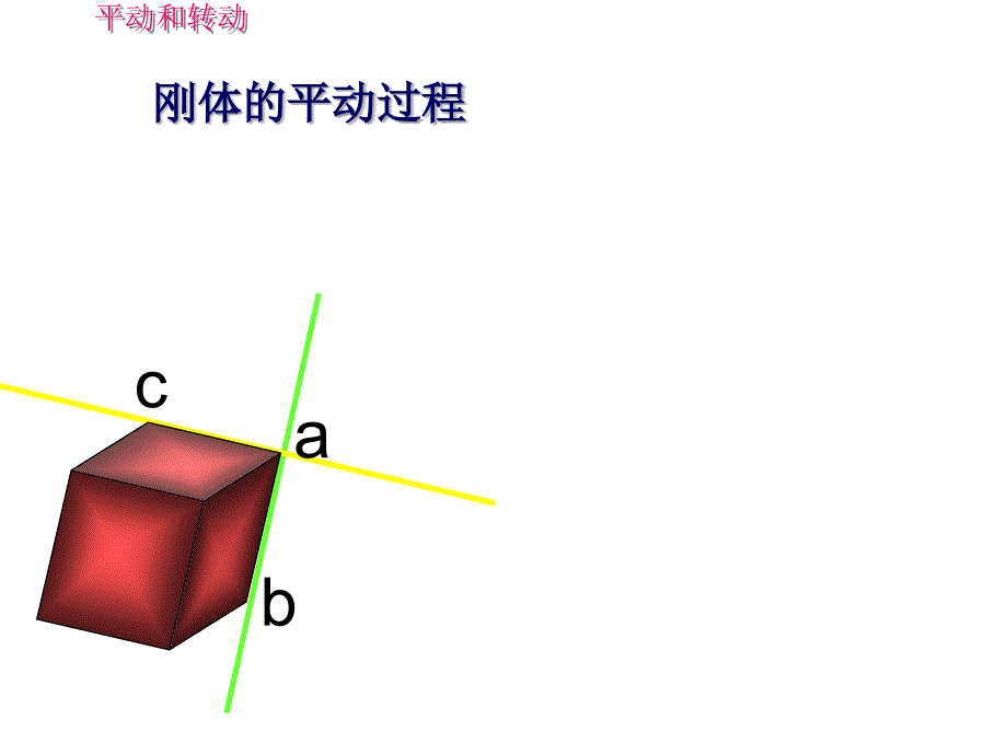 刚体的动量与角动量_第4页