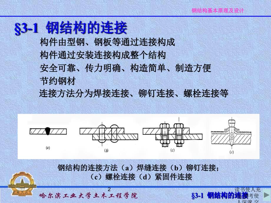 vA钢结构基本原理及设计_第2页