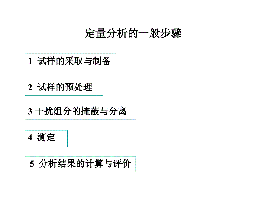 分析试样采取与预处理第二章_第2页