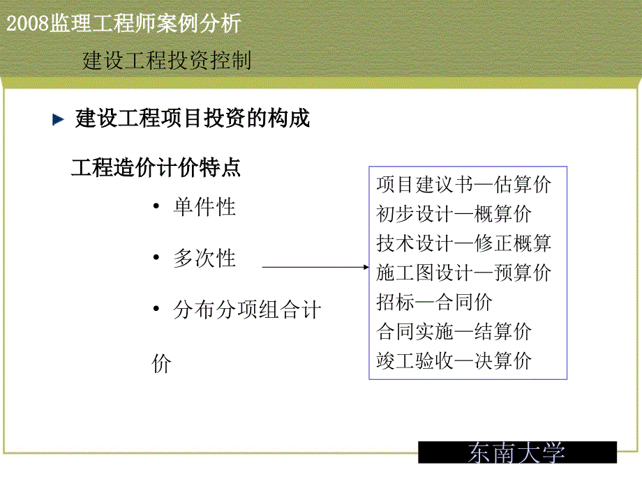 投资控制详解课件_第3页