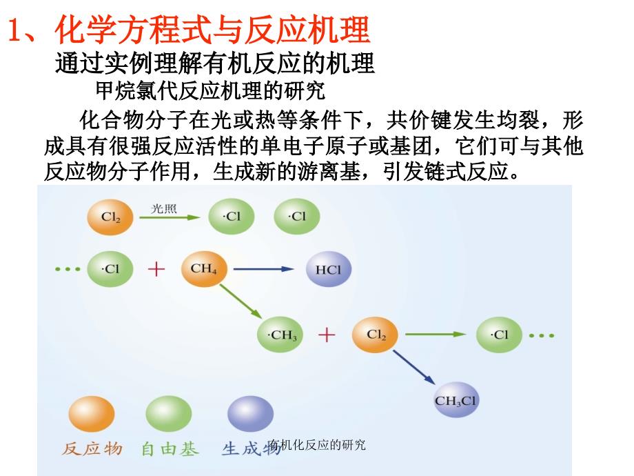 有机化反应的研究课件_第4页