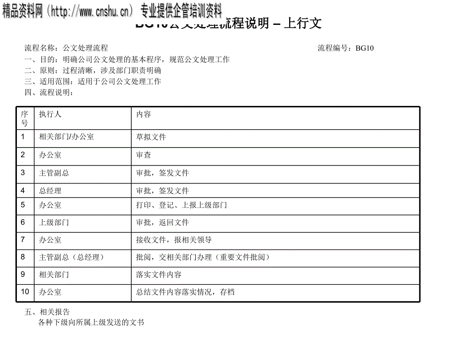 公文处理流程说明_第1页