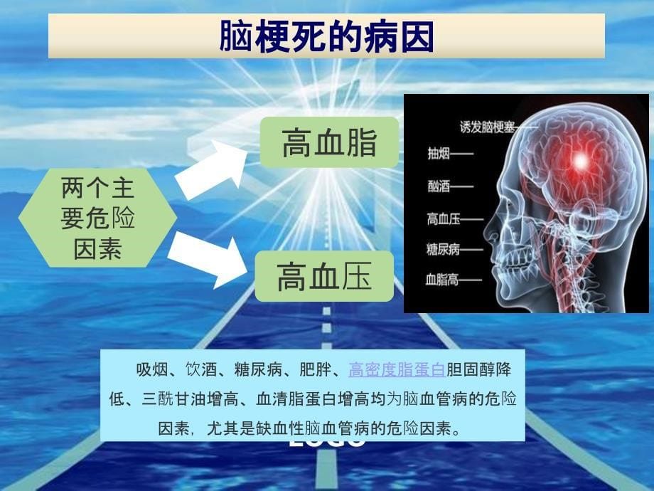 脑梗死的处理流程ppt_第5页