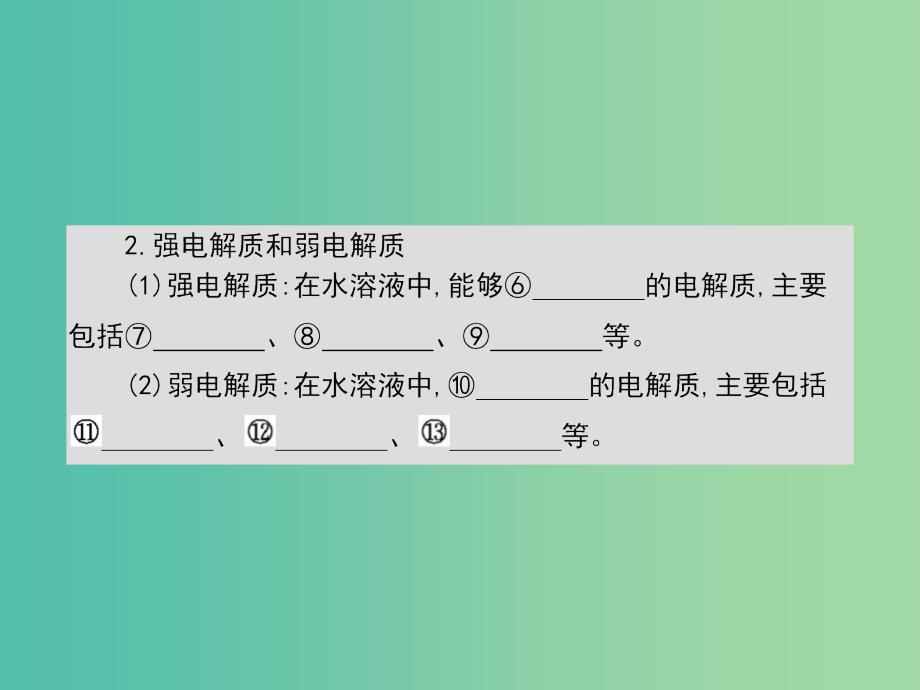 2019年高考化学一轮复习专题化学物质及其变化第2讲离子反应课件.ppt_第2页