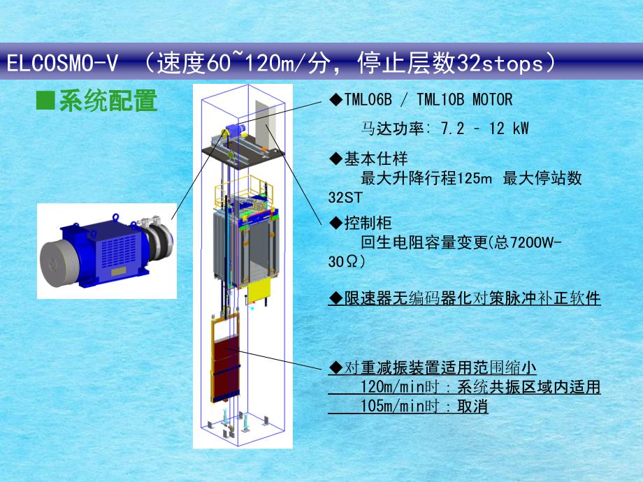 东芝电梯ELCOSMOV技术参数ppt课件_第1页