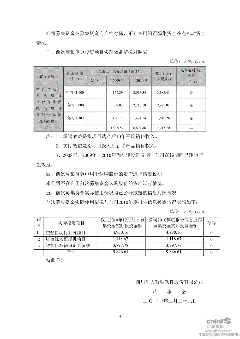 川大智胜：前次募集资金使用情况报告_第4页