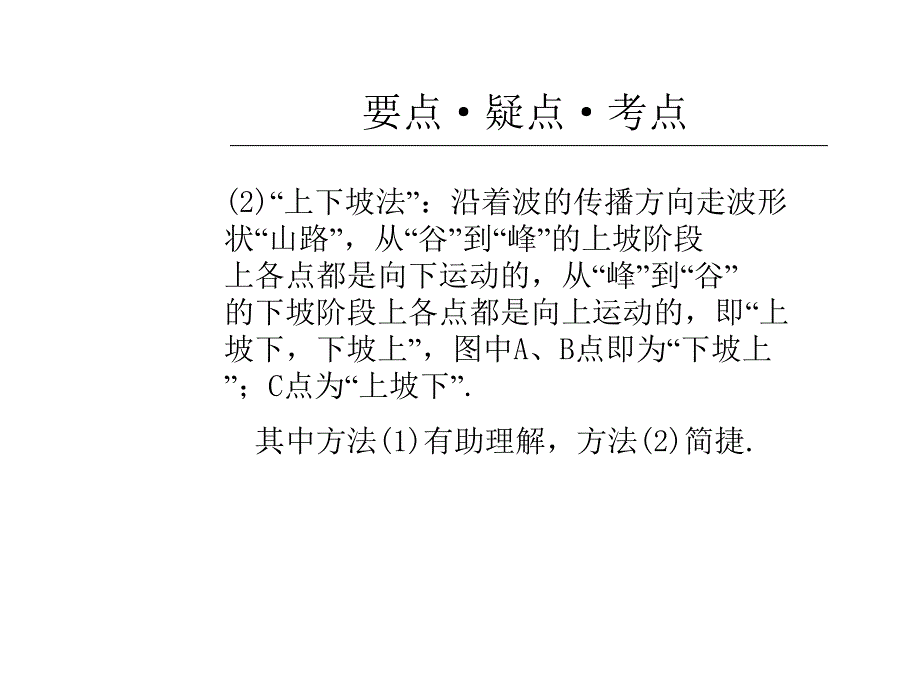 高二物理机械波图像描述.ppt_第4页