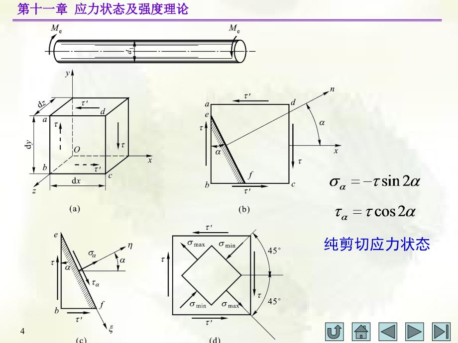 工程力学应力状态与强度理论教学PPT_第4页