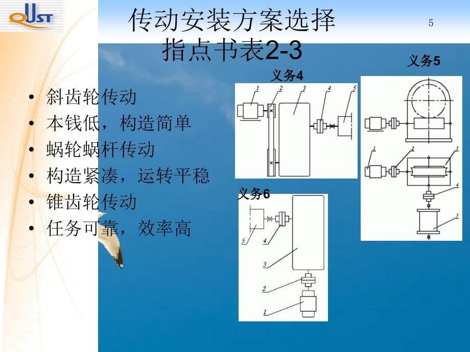 第一次布置蜗杆ppt课件_第5页