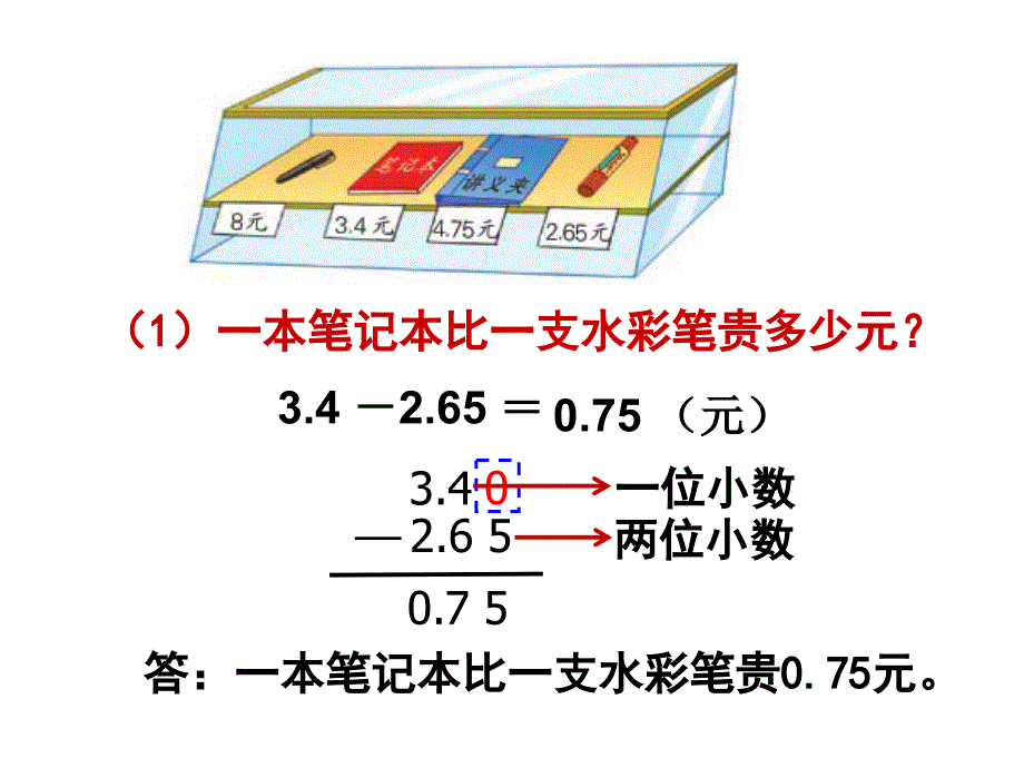 小数加减法练习_第4页