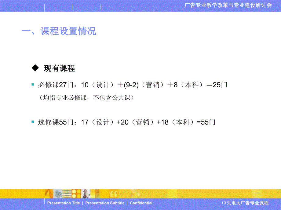 广告专业课程设置及资源建设情况.ppt_第3页