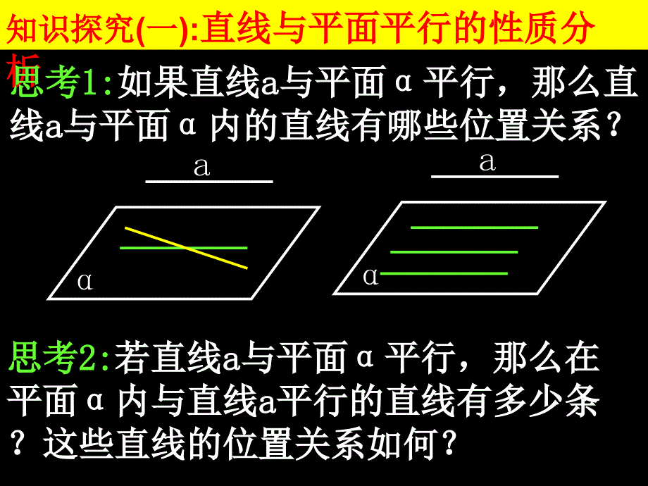 （223直线与平面平行的性质）_第4页