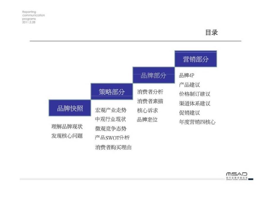 2月28日宁夏人民大会堂国际影城营销策划方案_第2页