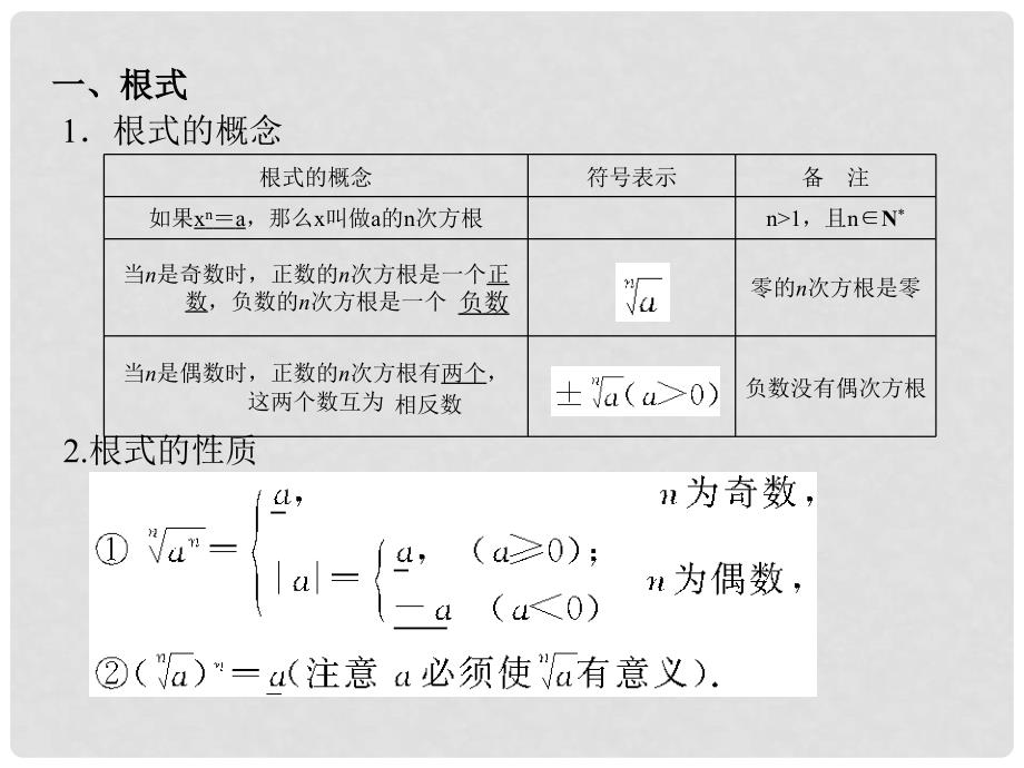 福建省南平市光泽二中高三数学一轮复习 第二章第四节 指数与指数函数课件 文 新人教A版_第3页