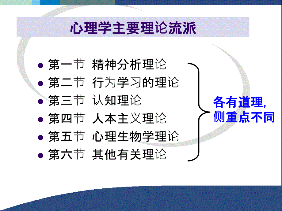 心理学主要理论流派课件_第1页