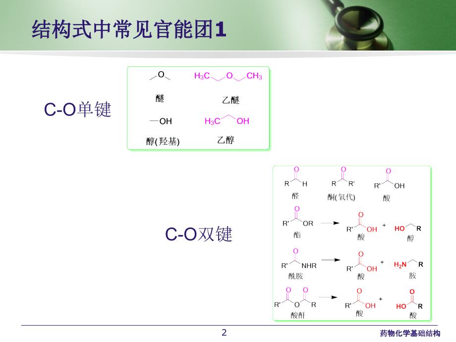 最新药物化学基础结构_第2页