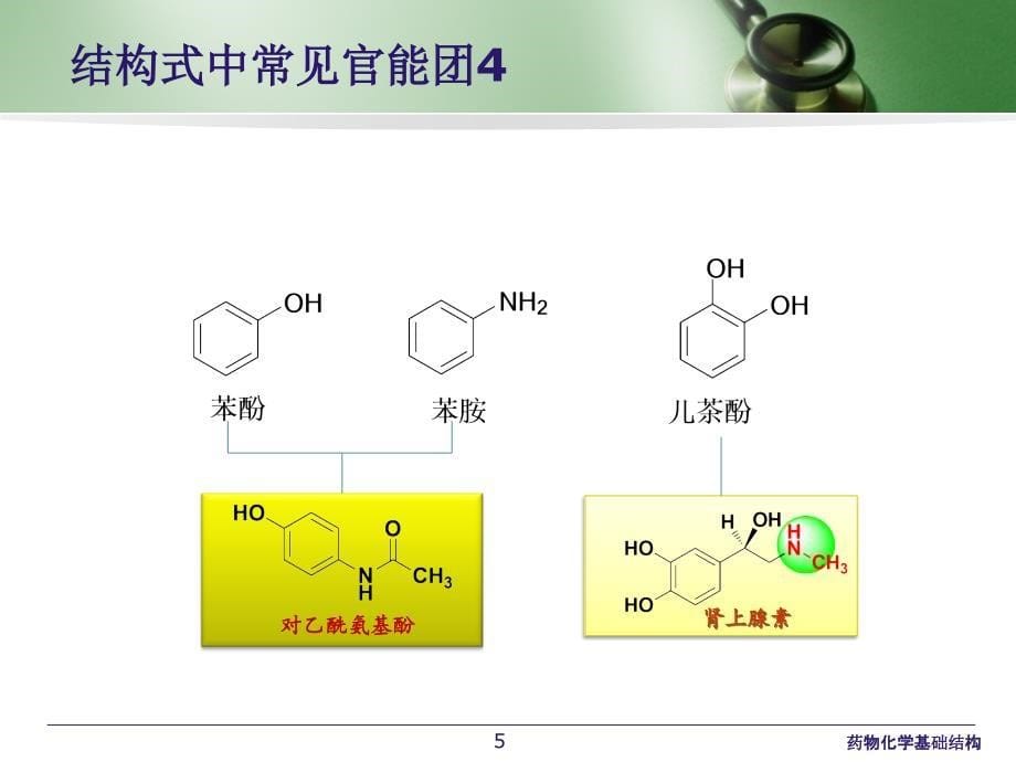 最新药物化学基础结构_第5页