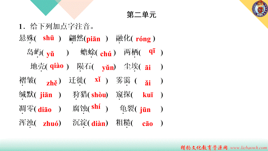 专题一　拼音与汉字_第4页