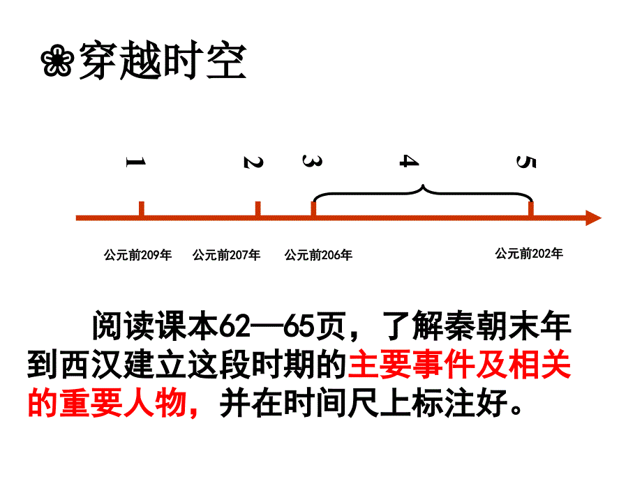 三单元统国家的建立_第3页