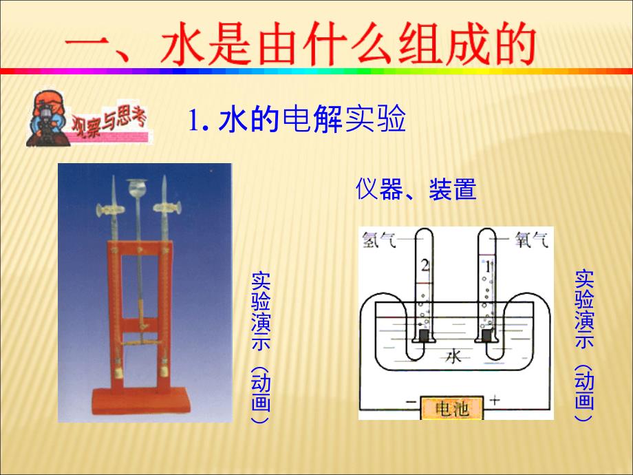 人教版巴市杭锦后旗九年级化学上册课件第四单元自然界的水课题3水的组成_第4页