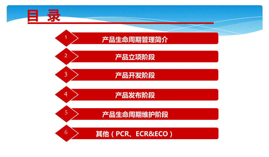 产品生命周期管理简介及案例分享.ppt_第2页