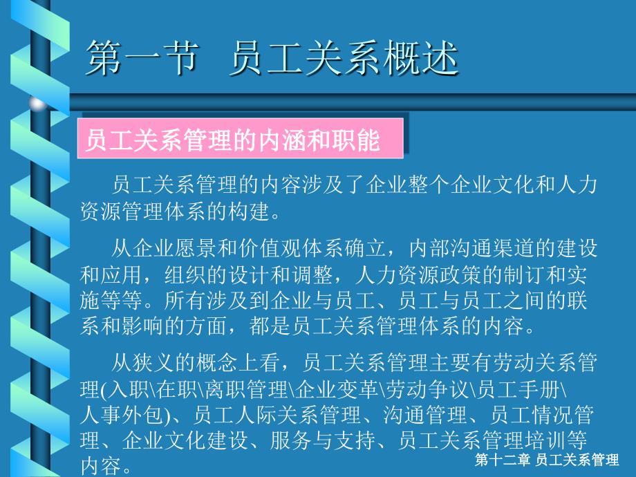 第十二章员工关系管理_第3页