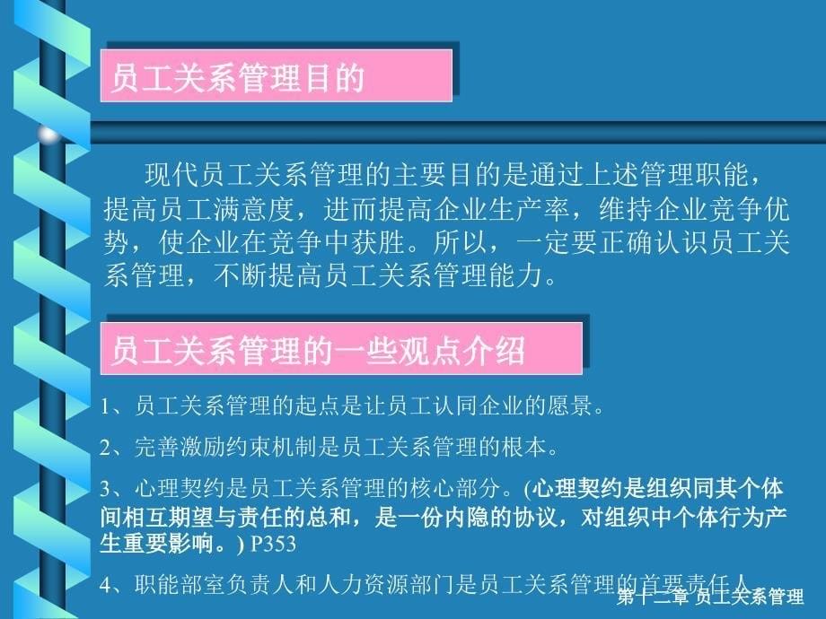 第十二章员工关系管理_第5页