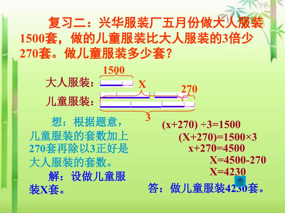 总复习列方程解应用题课件_第4页