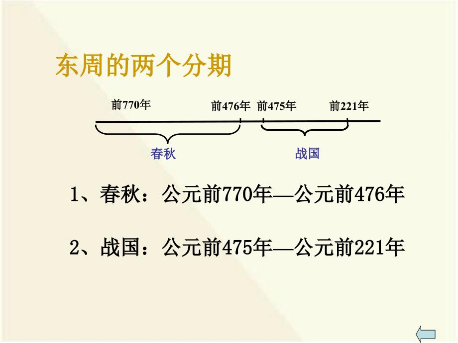 最新七年级历史上册《春秋战国的纷争》课件ppt下载_人教新课标版_第2页