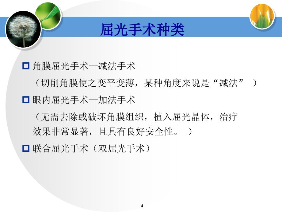 眼内屈光手术 VS 角膜屈光手术(新) PPT幻灯片_第4页