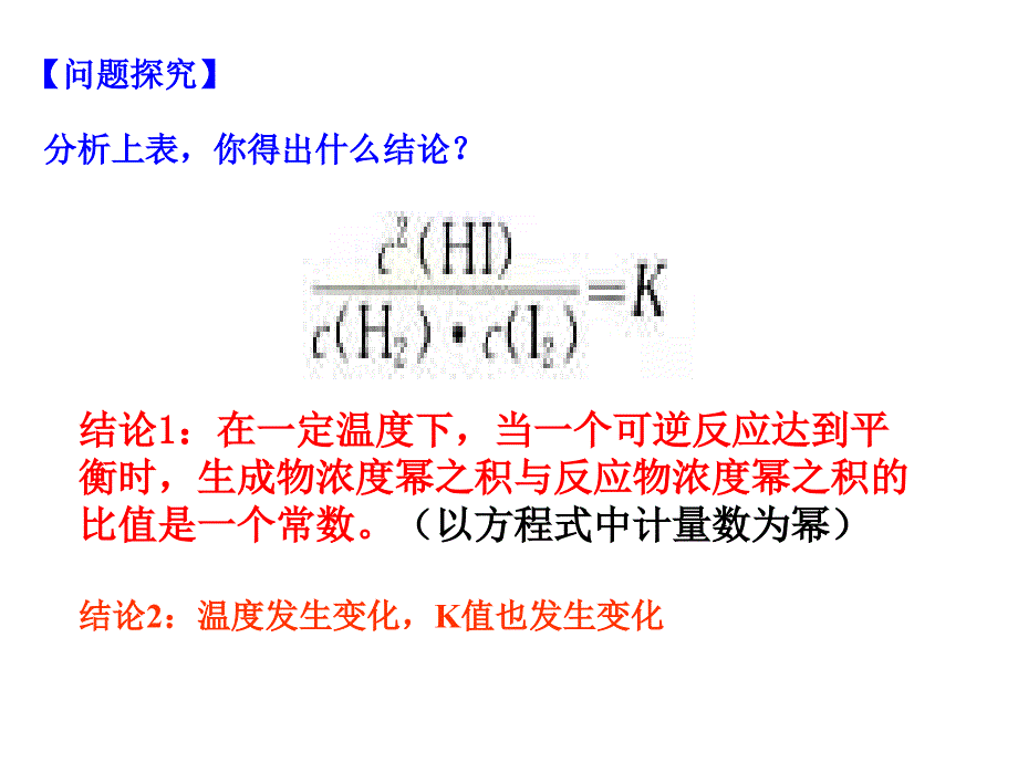 化学平衡常数课件-新人教.ppt_第3页