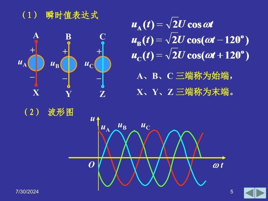 电路原理：第12章 三相电路_第5页