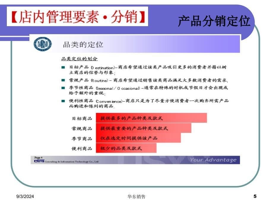 快消品终端店内销售管理七要素_第5页