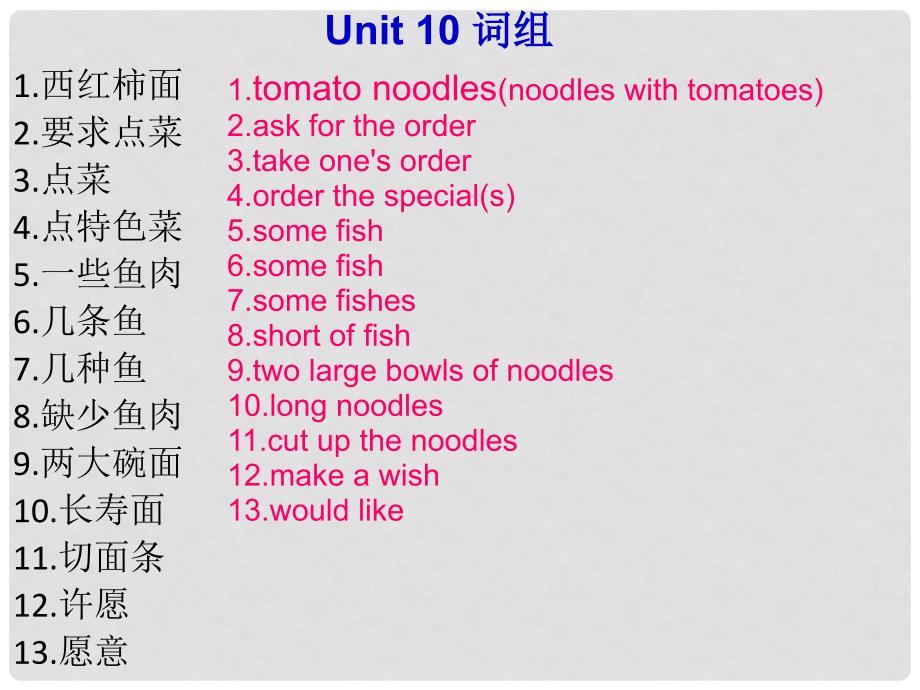 七年级英语下册《Unit 10 I‘d like some noodles》复习课件（词汇+语法探究+能力提升训练+易错点针对训练）（新版）人教新目标版_第2页